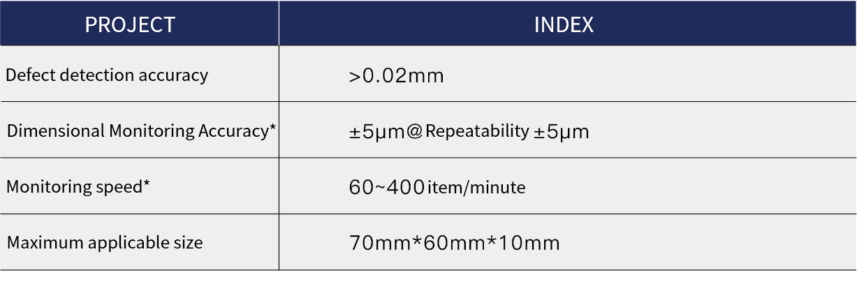 Title: [Dashi Product Information]—Magnetic Material Sorter (Part 1)(图4)