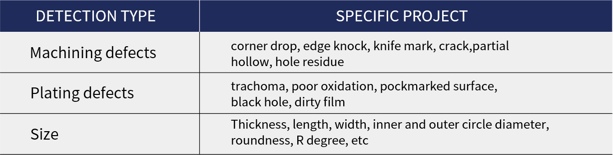 Title: [Dashi Product Information]—Magnetic Material Sorter (Part 1)(图3)