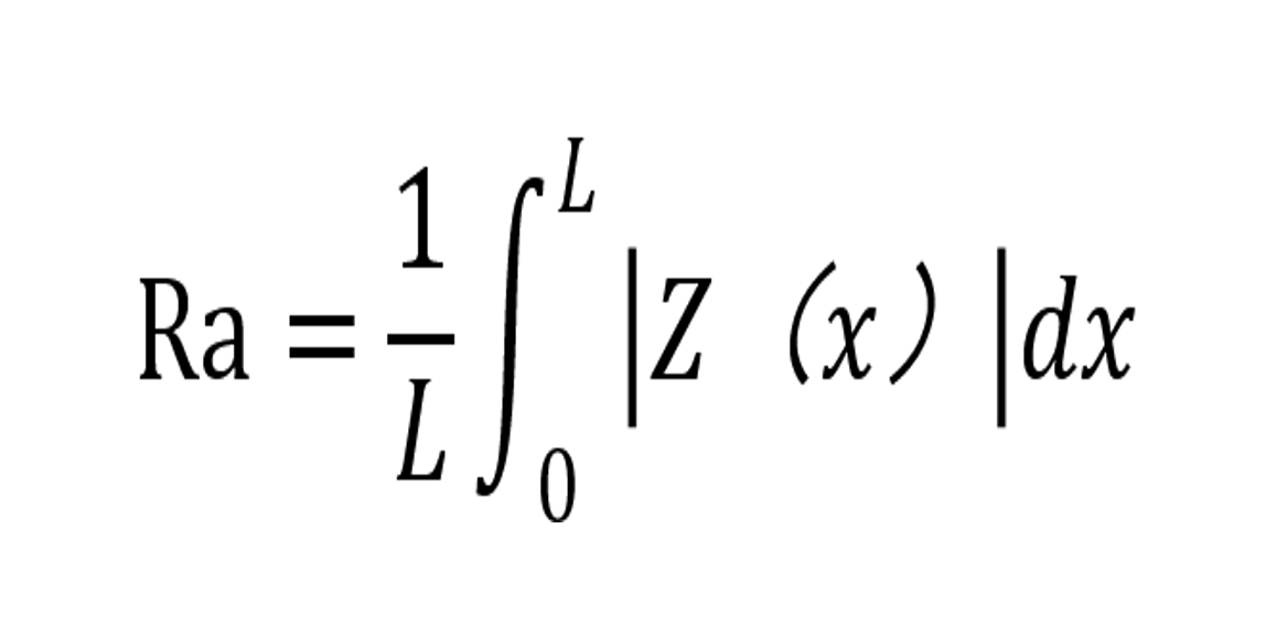 砂轮修整参数量化调整方法（上）—基础理论篇(图6)