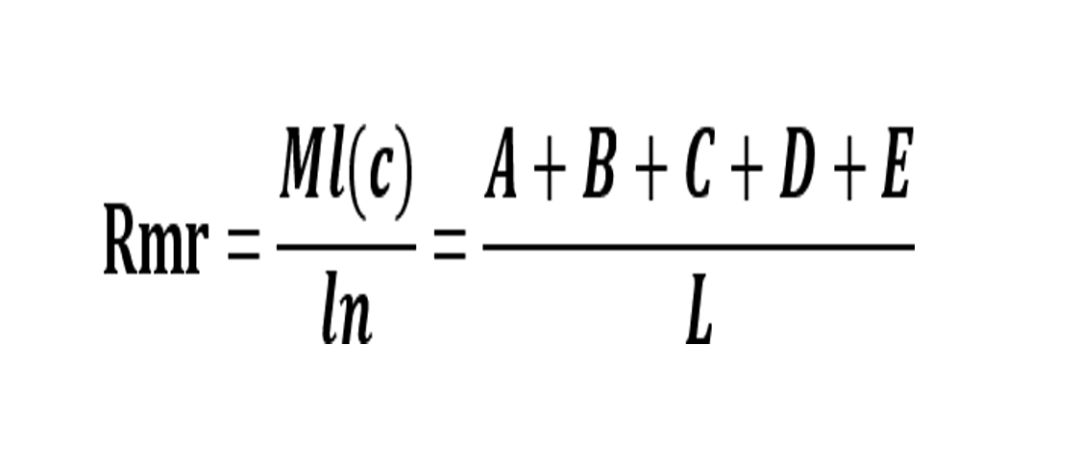 砂轮修整参数量化调整方法（上）—基础理论篇(图8)