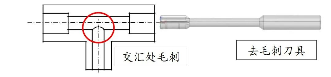 【钻削毛刺解读】满足你的所有疑问(图4)