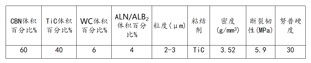 干湿切削之争的一家之言(图1)