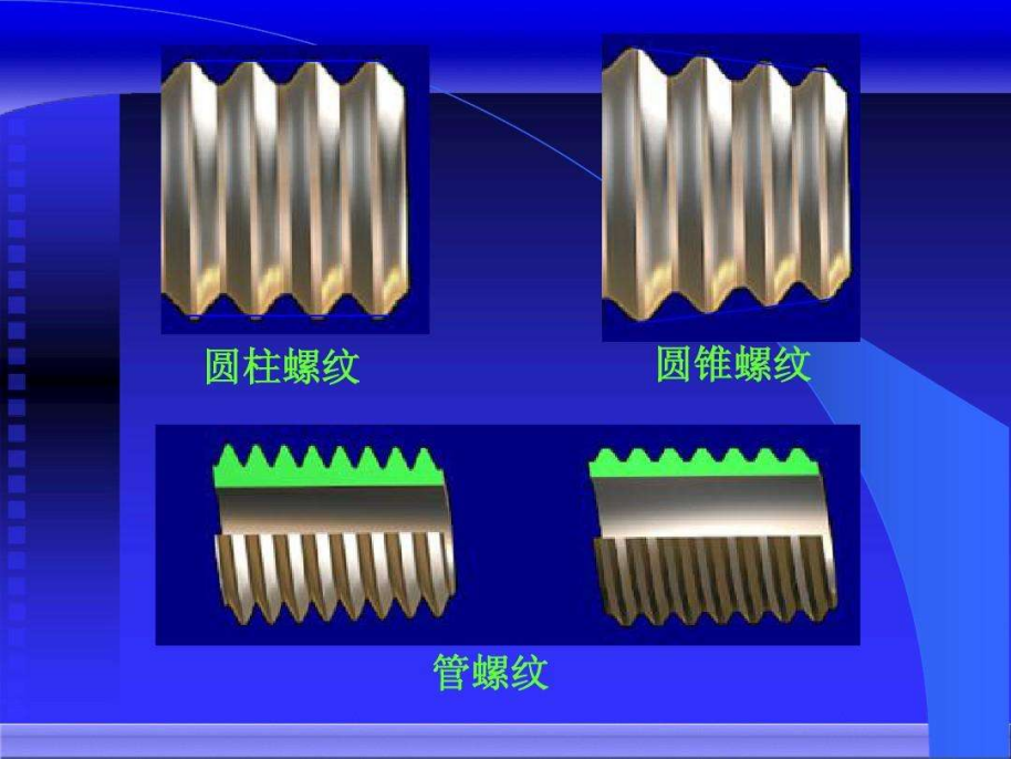 最常见的连接特征—螺纹(图1)