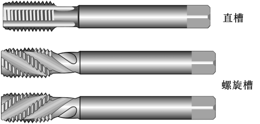 最常见的连接特征—螺纹(图8)