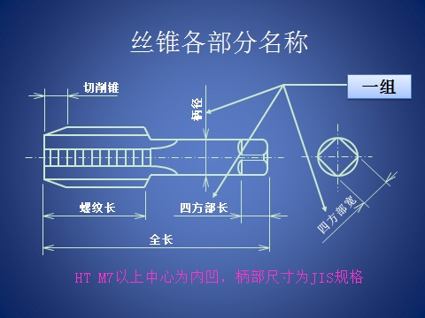 最常见的连接特征—螺纹(图12)